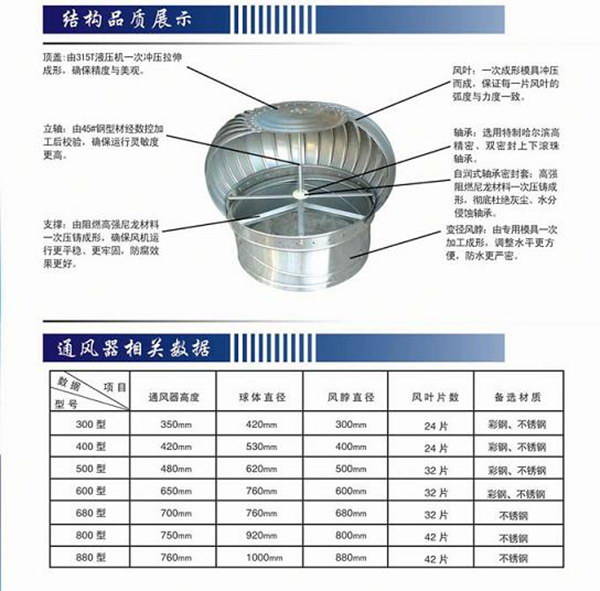 無(wú)動(dòng)力風(fēng)機(jī)